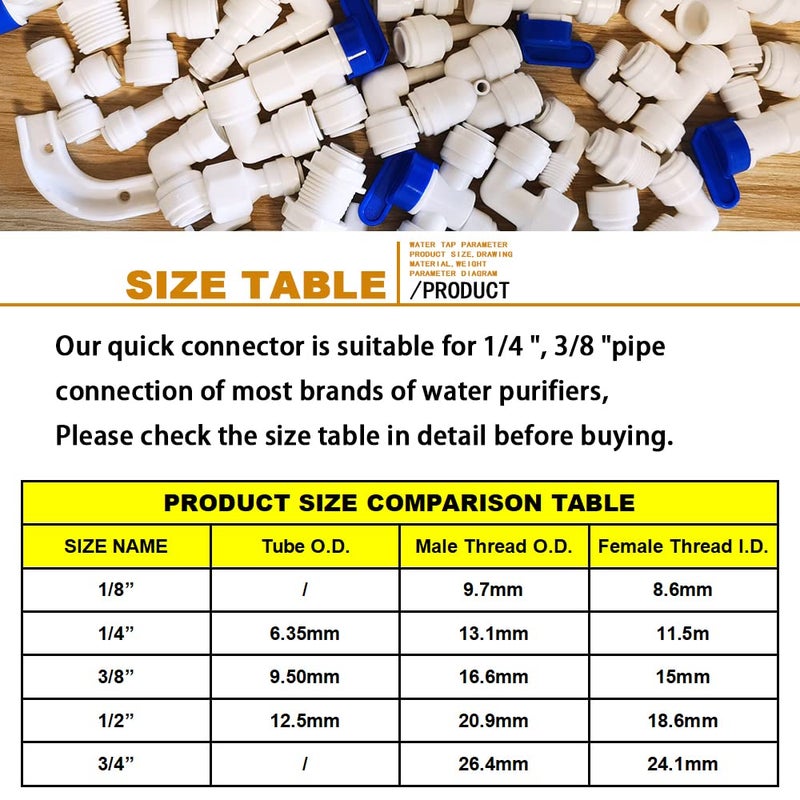 YZMSZ YZM Tube Quick Connector fittings Water Purifiers Filters Reverse Osmosis Systems accessories set of 5 (straight,3/8" Male x 3/8" OD tube) - Image 3